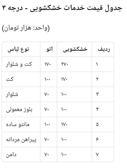 شوک قیمتی در خشکشویی‌ها/ مردم قید خشکشویی را زدنند