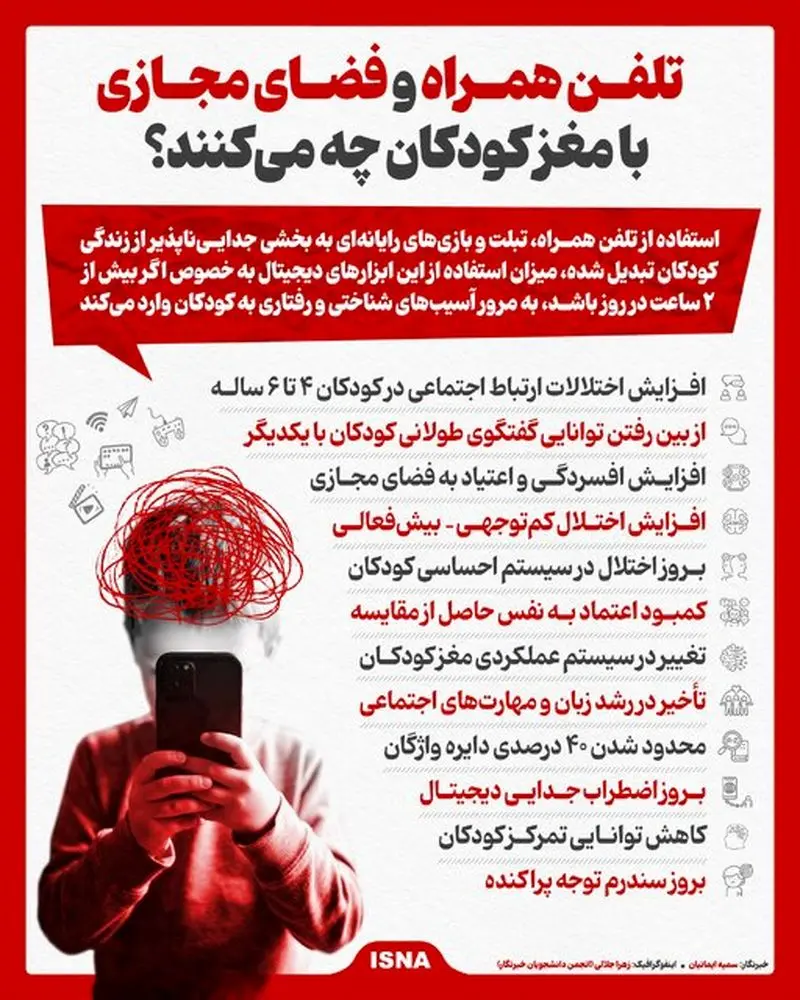 تاثیر تلفن همراه و فضای مجازی بر مغز کودکان