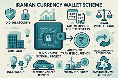 کیف پول ارزی ایرانی؛ راهکاری نوین برای ساماندهی منابع ارزی و توسعه اقتصادی