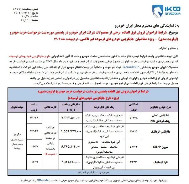 شرایط فروش جدید ایران خودرو اعلام شد / آغاز ثبت‌نام از امروز ۱۷ اردیبهشت ۱۴۰۴
