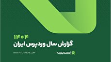 وردپرس در ایران، ترکیب سلطه عددی و واقعیت‌های پنهان