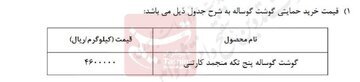 قیمت گوشت گوساله حمایتی اعلام شد