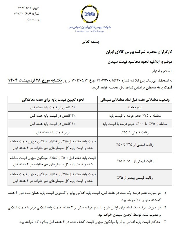 شوک بزرگ به بازار سیمان/ قیمت سیمان ۲ برابر شد + سند