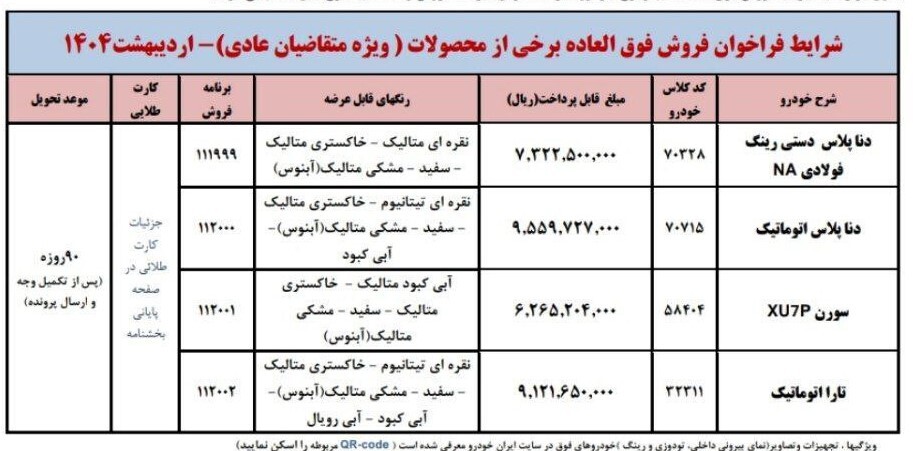 فروش فوق العاده ایران خودرو اردیبهشت ۱۴۰۴/ فروش فوق العاده دنا پلاس دستی، دنا پلاس اتوماتیک، سمند سورن و تارا اتوماتیک بدون قرعه کشی تحویل ۹۰ روزه