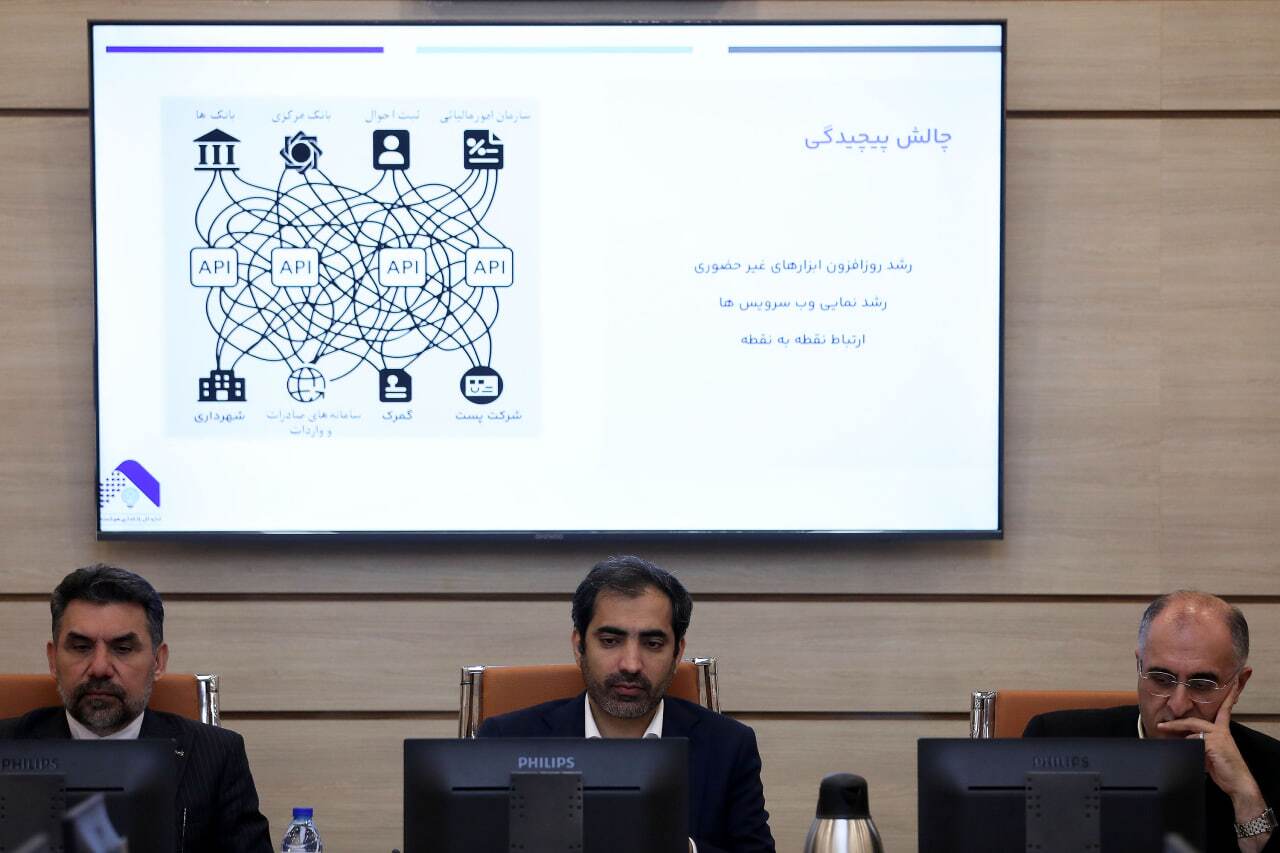 سامانه یکپارچه گذرگاه مرکزی API بانک صادرات ایران رونمایی شد/ یاسر مرادی: راه‌اندازی سیگما گامی در جهت تحقق بانکداری بر پایه هوش مصنوعی و ارائه خدمات پلتفرمی است