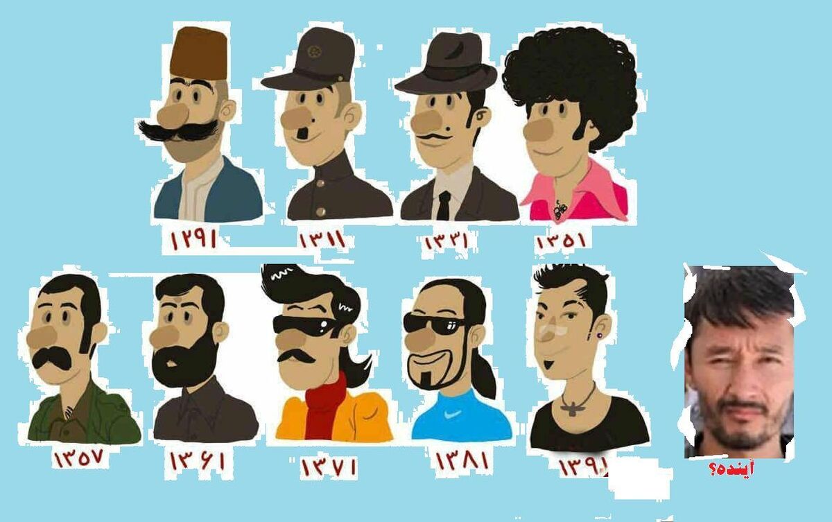 تا ۲۰ سال آینده ایرانیان چه شکلی میشود؟ / ایرانیانِ افغانستانی! تا ۲۰ سال آینده ایرانیان چه شکلی میشود؟ / ایرانیانِ افغانستانی!