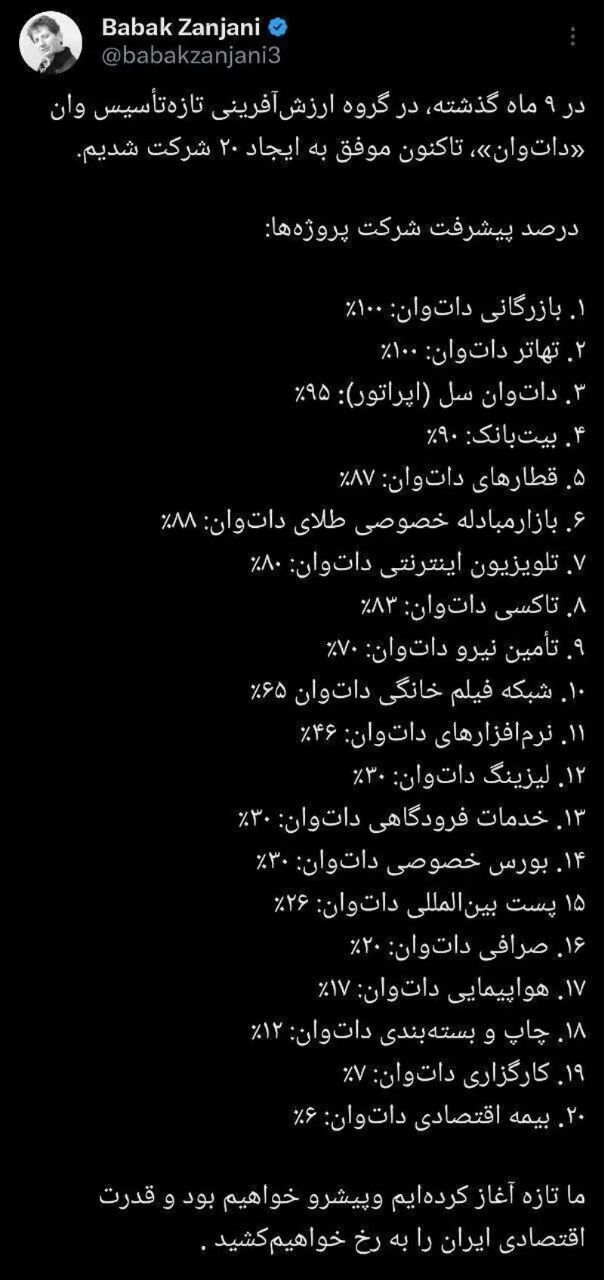 بابک زنجانی از ۲۰ شرکت بزرگ خود نام برد