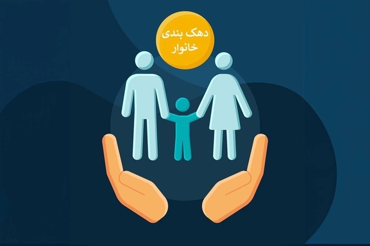 نحوه و مراحل اعتراض به نحوه دهکبندی یارانه ۱۴۰۴ نحوه و مراحل اعتراض به نحوه دهکبندی یارانه ۱۴۰۴