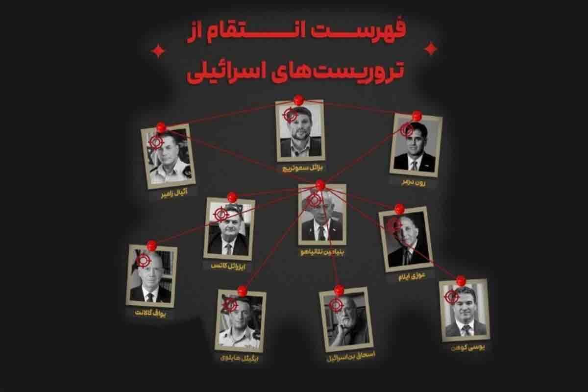 لیست انتقام ایران منتشر شد / این مقامات اسرائیلی کشته خواهند شد! لیست انتقام ایران منتشر شد / این مقامات اسرائیلی کشته خواهند شد!