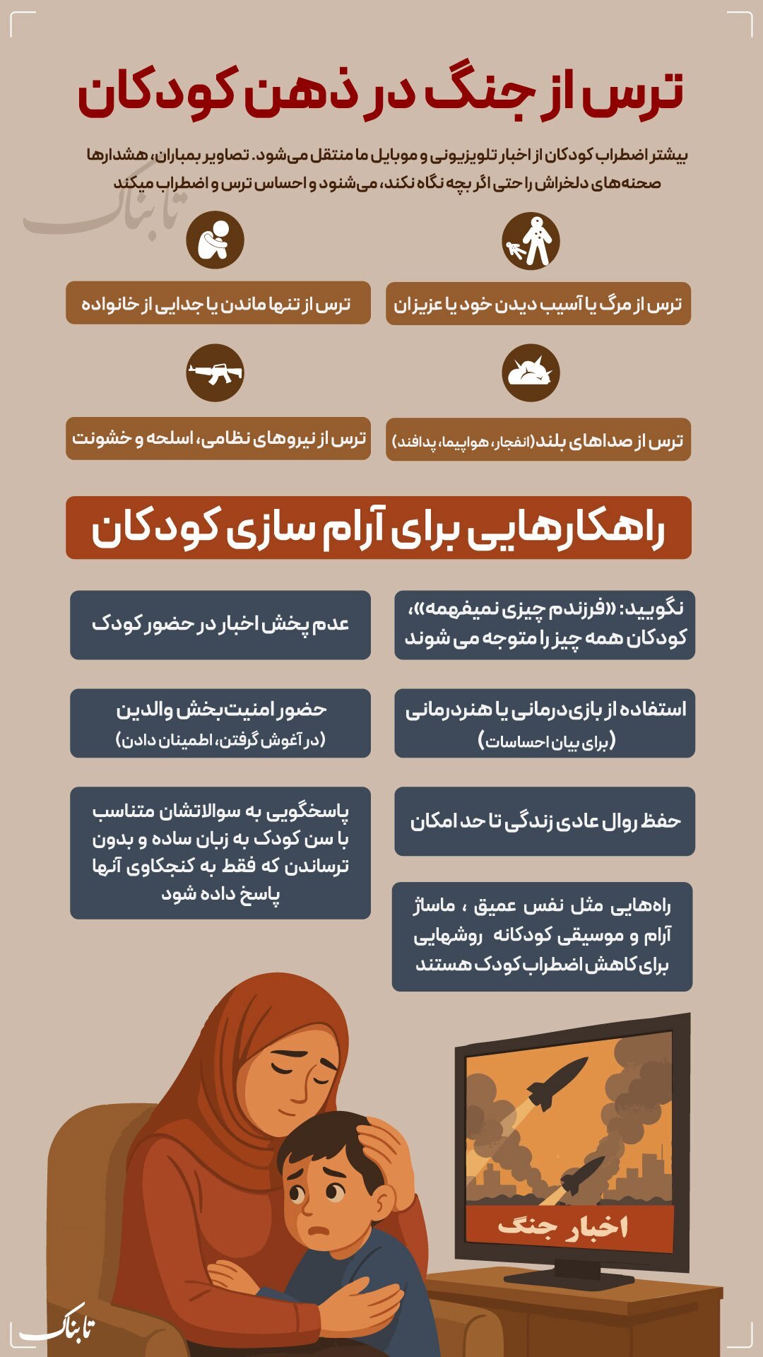 اینفوگرافیک/ ترس از جنگ در ذهن کودکان