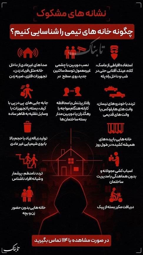 چگونه خانه‌های تیمی را شناسایی کنیم؟+ اینفوگرافیک