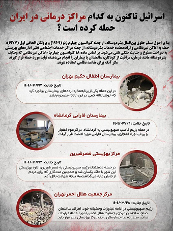 اسراییل تاکنون به کدام مراکز درمانی در ایران حمله کرده است؟!+ اینفوگرافیک