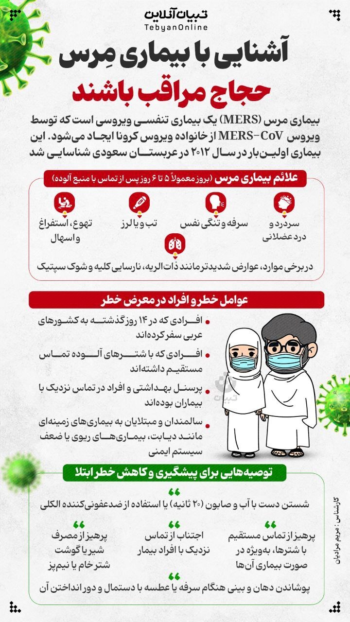 آشنایی با بیماری مِرس؛ حجاج مراقب باشند (اینفوگرافی)