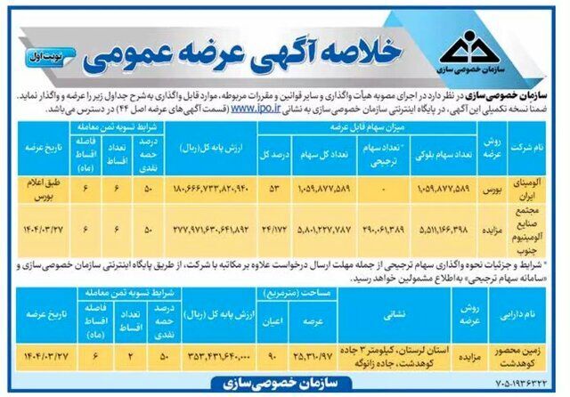 واگذاری ۳ شرکت از سوی سازمان خصوصی‌ سازی + اسامی