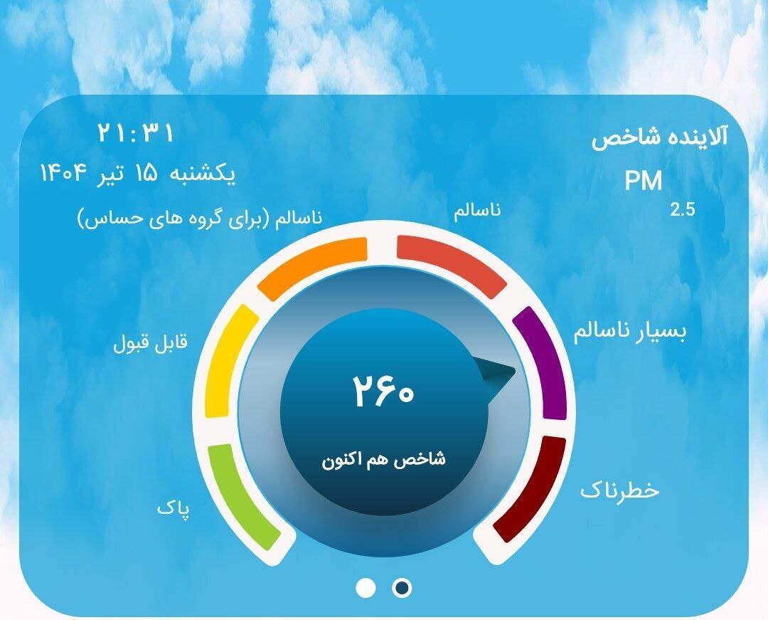 کیفیت هوای تهران در وضعیت بنفش/ وضعیت هوا برای همه خطرناک شد+ عکس