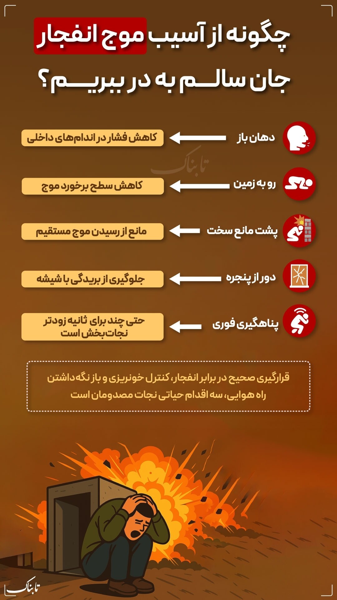 چگونه از آسیب موج انفجار جان سالم به در ببریم؟ + اینفوگرافیک