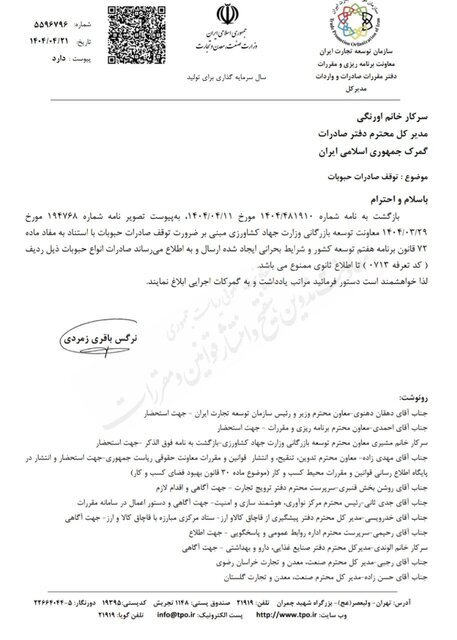 به دلیل کمبود و گرانی در کشور، صادرات این محصولات ممنوع شد+ سند