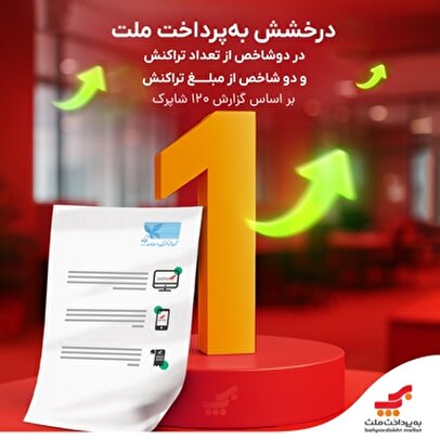 درخشش به‌پرداخت ملت در دو شاخص‌ از تعداد تراکنش و دو شاخص از مبلغ تراکنش بر اساس گزارش شاپرک