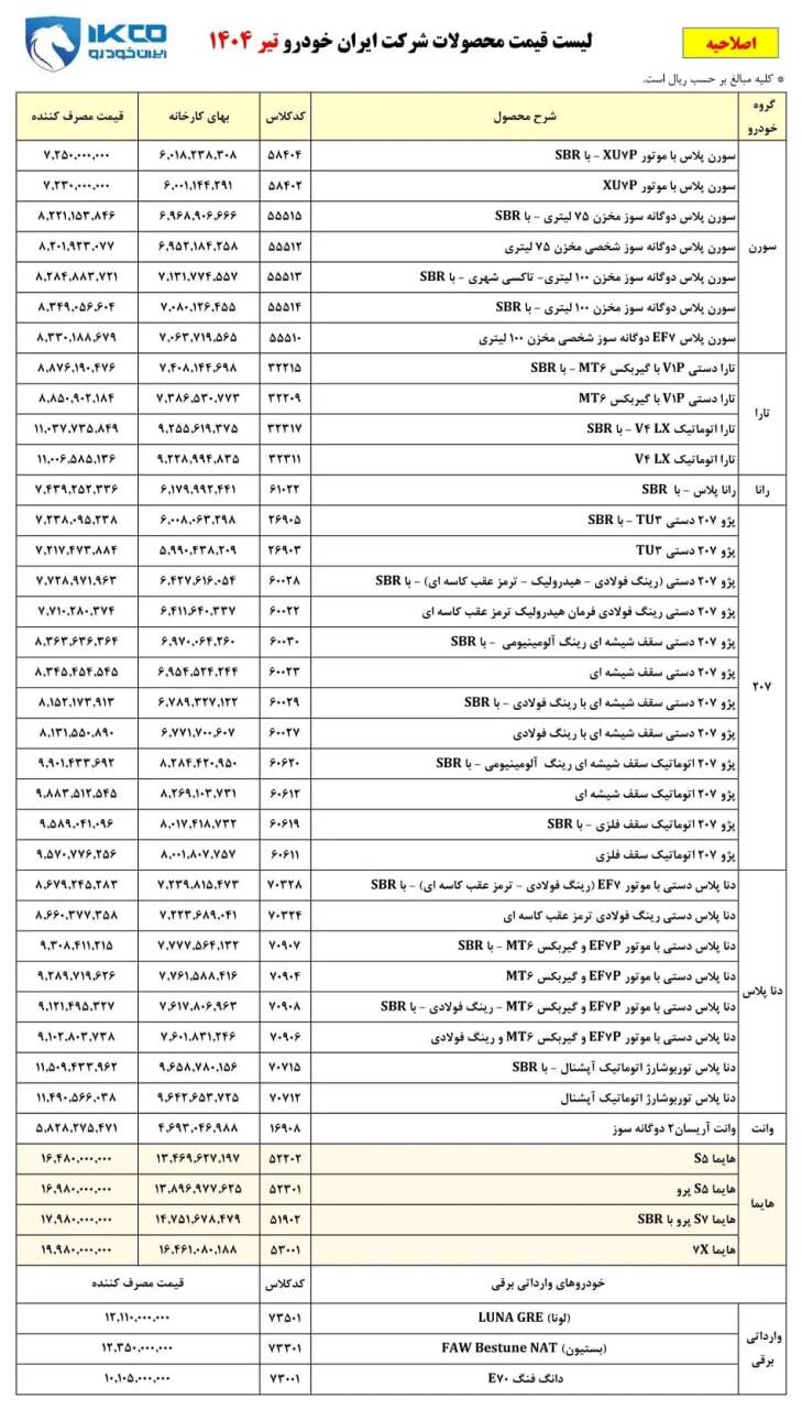 لیست قیمت جدید محصولات ایران خودرو + جدول