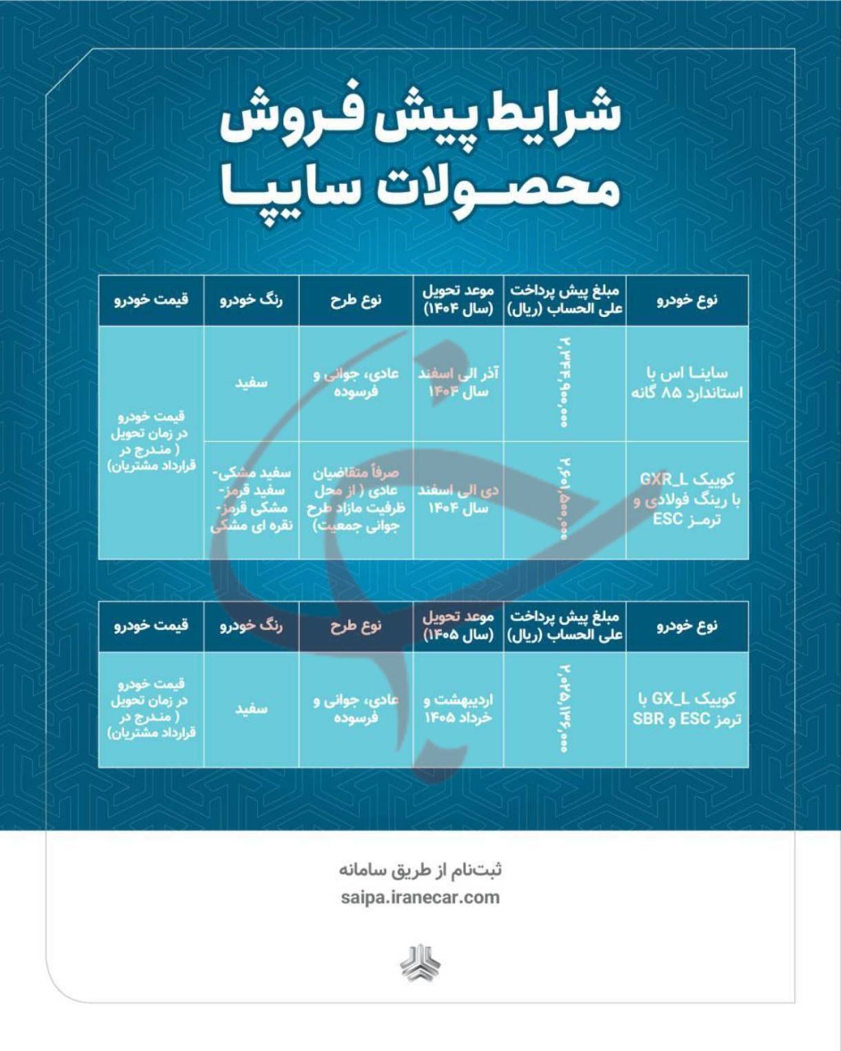 شرایط پیش فروش ویژه محصولات سایپا اعلام شد