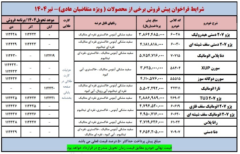 طرح پیش فروش ایران خودرو ویژه متقاضیان عادی تیر ۱۴۰۴ + جدول و شرایط