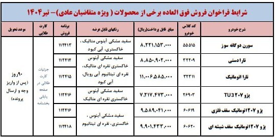 فروش فوق العاده ایران خودرو نیمه دوم تیر ۱۴۰۴ / به قیمت کارخانه ۹۰ روزه خودرو بخرید + لینک ثبت نام