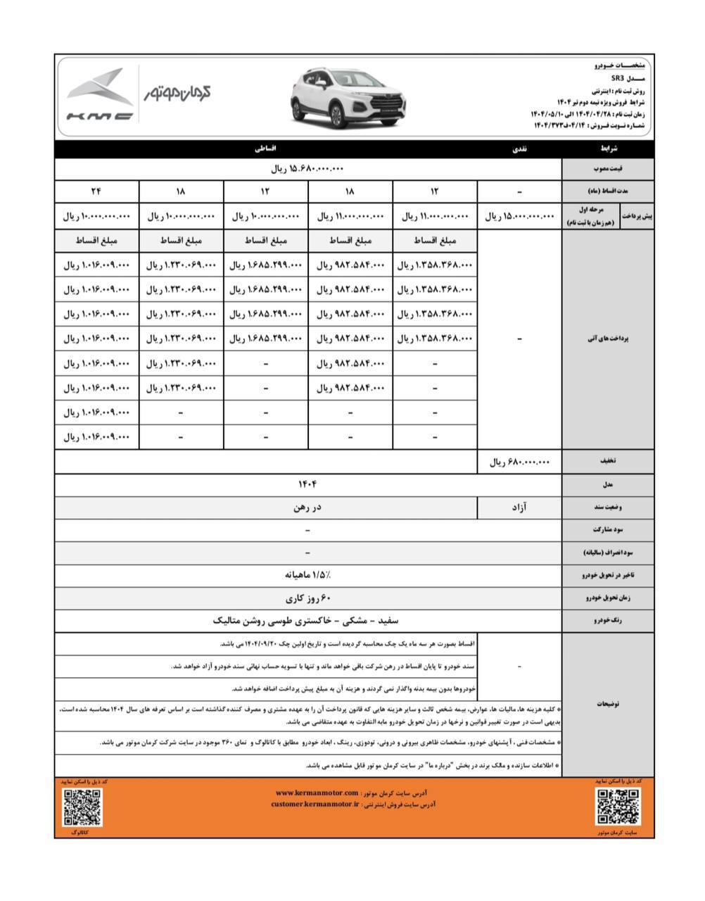 فروش نسل جدید کراس‌اوور شهری SR3 توسط کرمان موتور