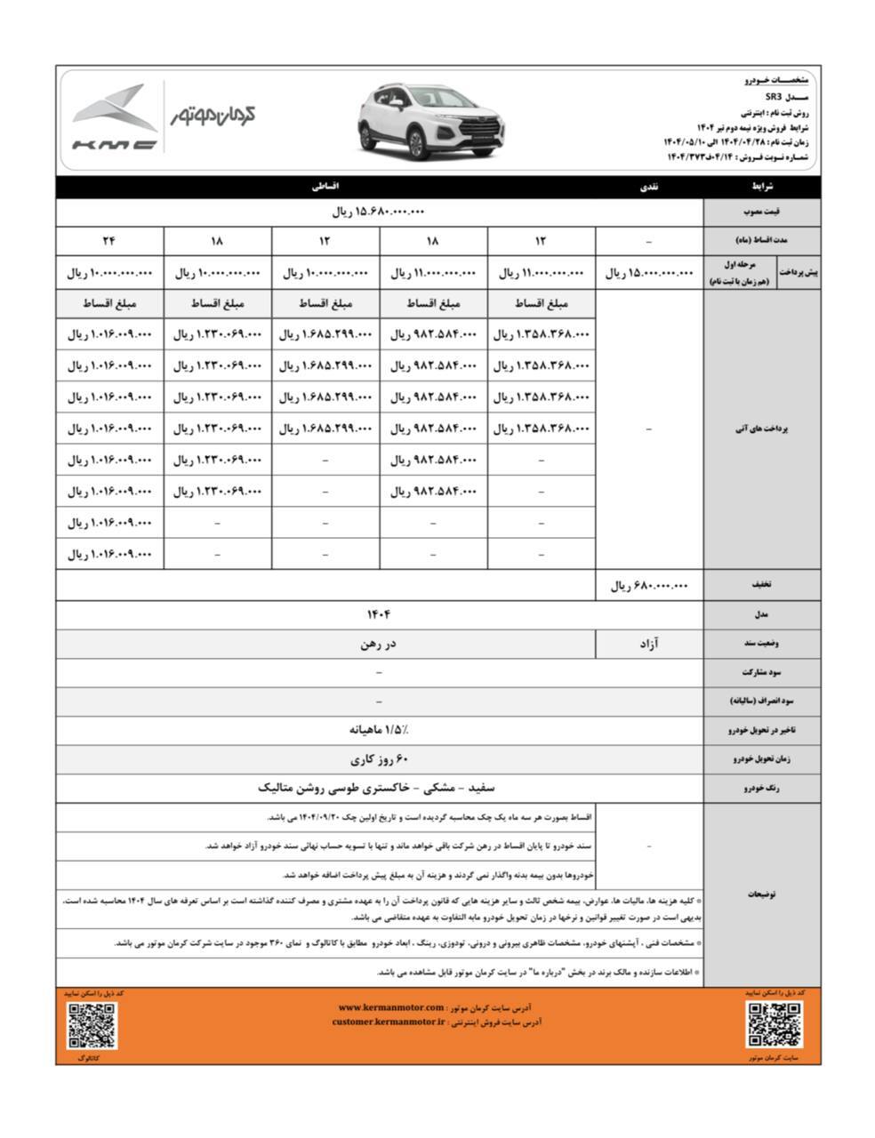 فرصت محدود برای ثبت نام سه محصول کرمان موتور؛ تنها تا ۳۱ تیر ماه