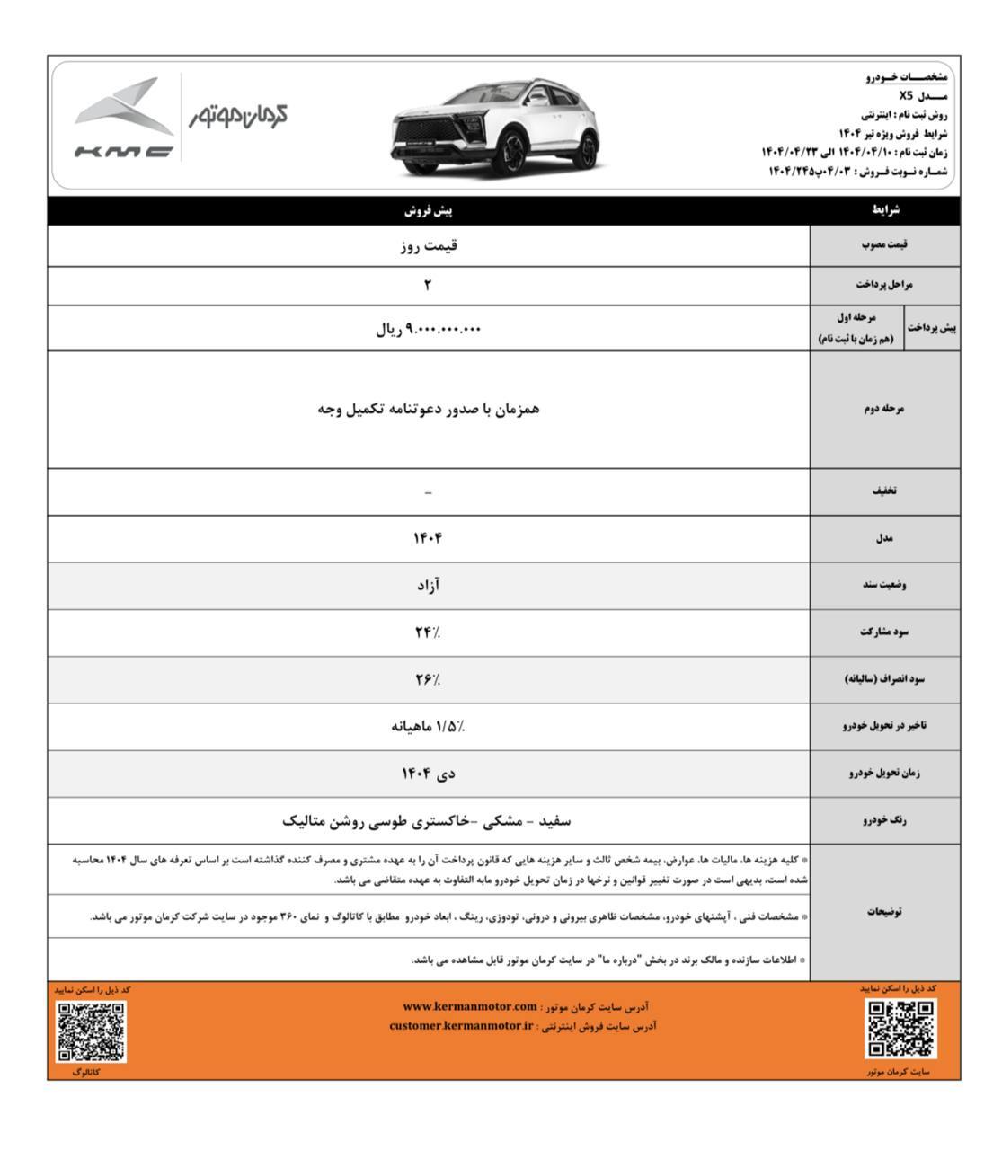 فرصت محدود برای ثبت نام سه محصول کرمان موتور؛ تنها تا ۳۱ تیر ماه
