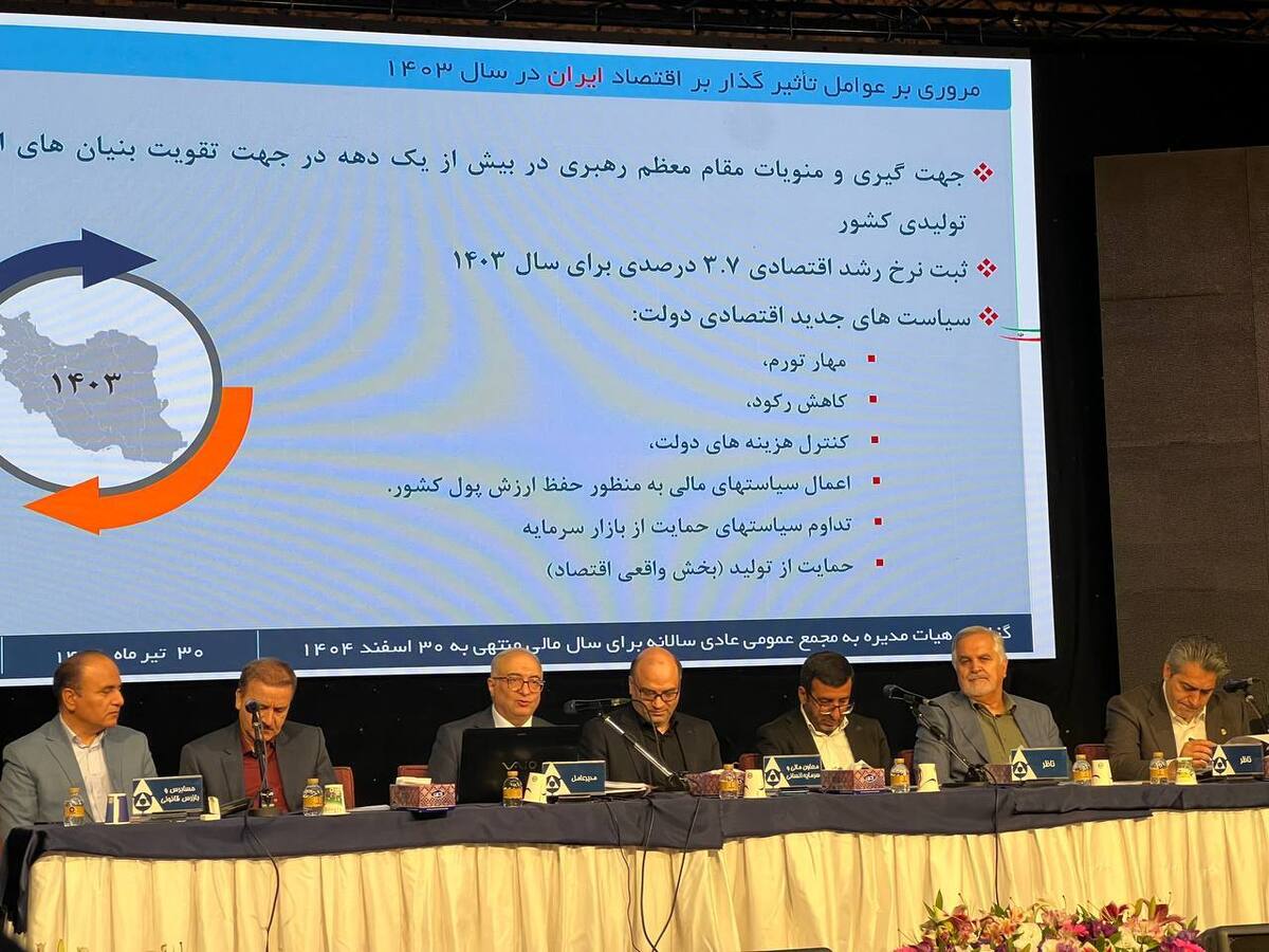 معرفی زیرمجموعهها و اهداف راهبردی وبانک معرفی زیرمجموعهها و اهداف راهبردی وبانک