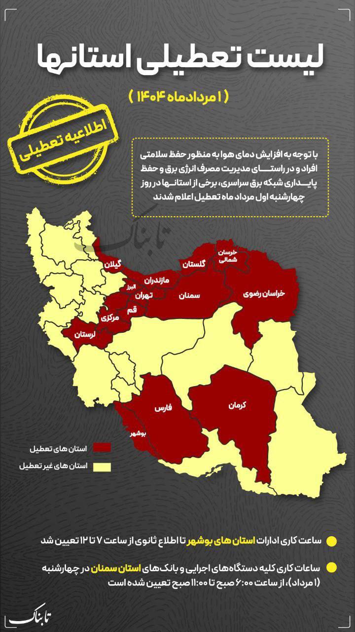  لیست تعطیلی استان‌ها در چهارشنبه ۱ مرداد ۱۴۰۴ + اینفوگرافیک
