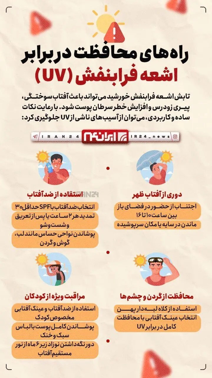 اینفوگرافیک/ راه‌های محافظت در برابر اشعه فرابنفش