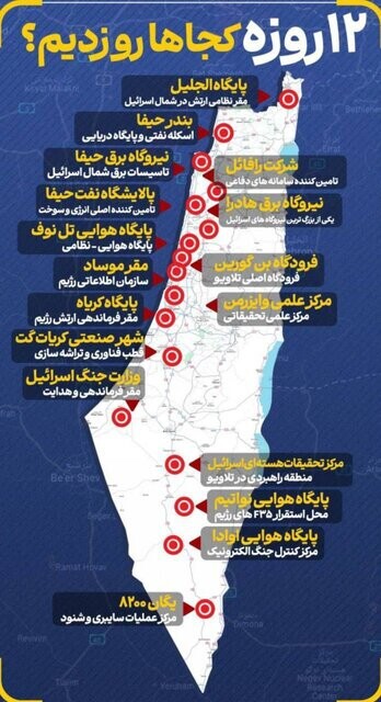 ایران در جنگ ۱۲ روزه به کدام مراکز اسرائیل آسیب زد؟ + اینفوگرافیک