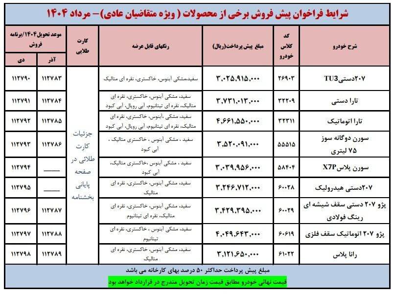 پیش فروش ایران خودرو مرداد ۱۴۰۴ + جرئیات و مبلغ پیش پرداخت