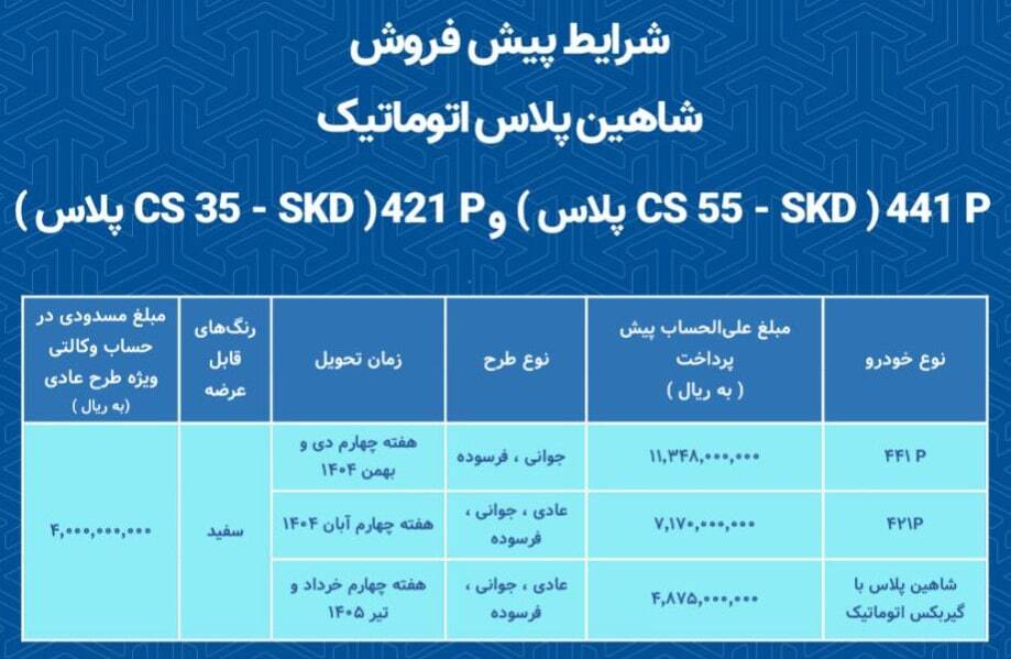 پیش فروش سایپا نیمه دوم مرداد ۱۴۰۴ / با ۴۷۸ میلیون شاهین اتومات بخرید + لینک ثبت نام
