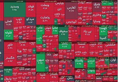 راهکار طلایی نماینده مجلس برای نجات بورس