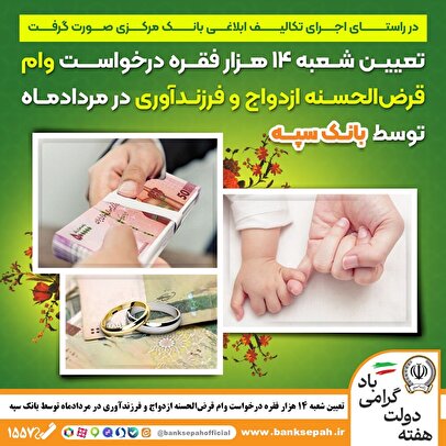 تعیین شعبه ۱۴ هزار فقره درخواست وام‌ قرض‌الحسنه ازدواج و فرزندآوری در مرداد‌ماه توسط بانک