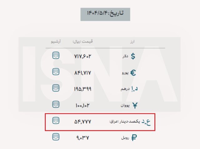 فروش ارز اربعین آغاز شد/ سهمیه هر زائر چقدر است؟