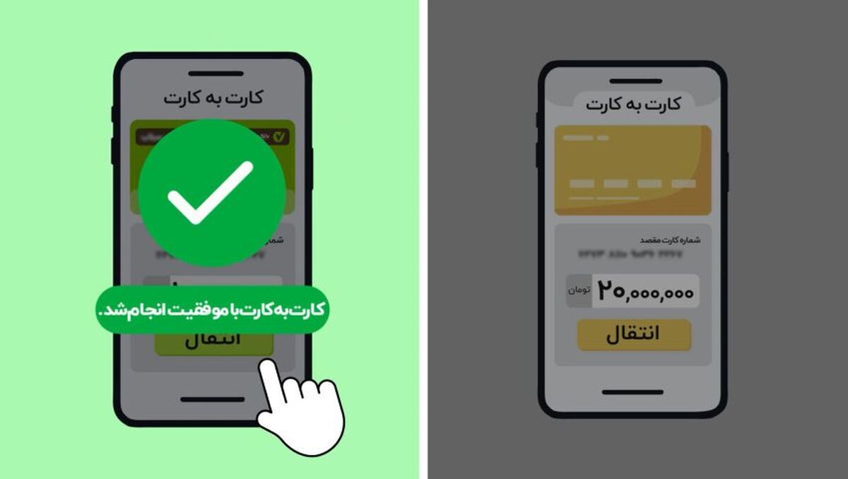 ۲۰۰ میلیون تومان را چگونه انتقال دهیم؟ / افزایش سقف انتقال وجه و تغییر ساعت تسویه پایا ۱۴۰۴ ۲۰۰ میلیون تومان را چگونه انتقال دهیم؟ / افزایش سقف انتقال وجه و تغییر ساعت تسویه پایا ۱۴۰۴