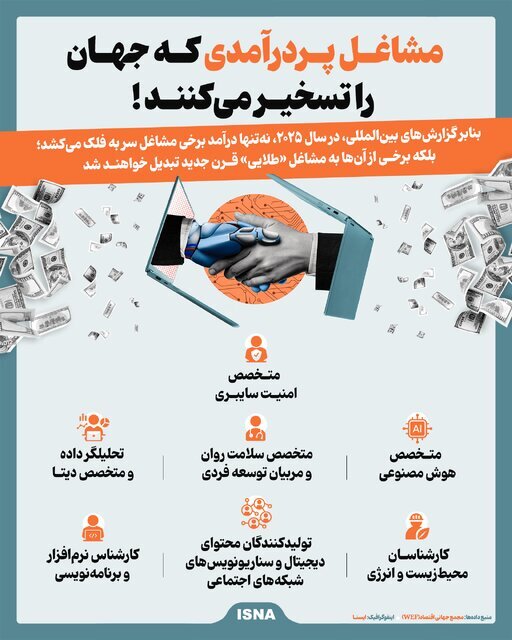 این مشاغل دنیا را تسخیر خواهند کرد + اینفوگرافیک