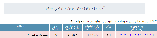عسلویه دوباره لرزید