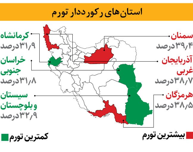 افزایش قیمت نان رکورد شکست / آخرین نرخ تورم خوراکیها در کشور افزایش قیمت نان رکورد شکست / آخرین نرخ تورم خوراکیها در کشور