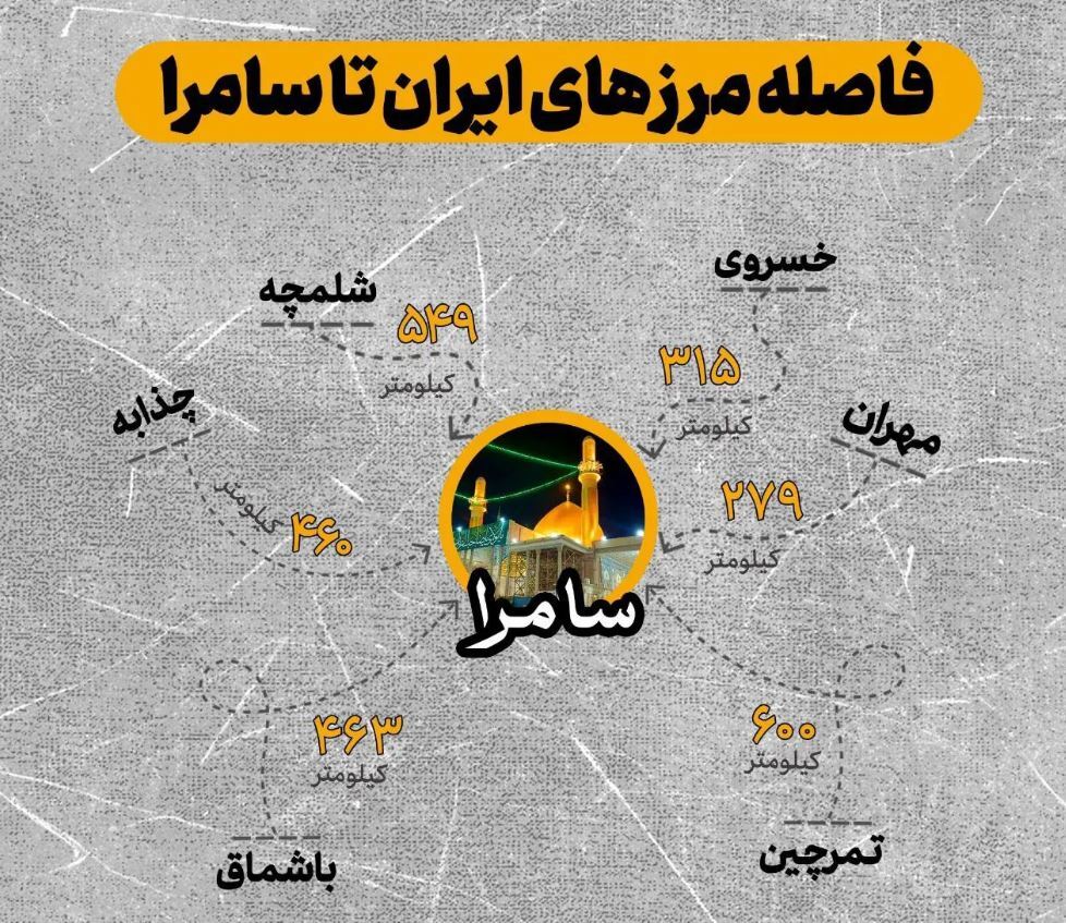 اینفوگرافیک/ فاصله مرزهای ایران تا سامرا