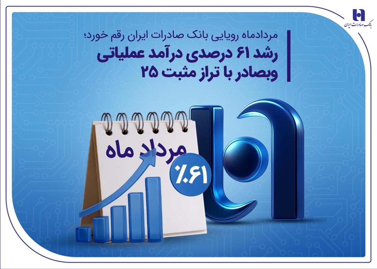 رشد ۶۱ درصدی درآمد عملیاتی وبصادر با تراز مثبت 25 رشد ۶۱ درصدی درآمد عملیاتی وبصادر با تراز مثبت 25