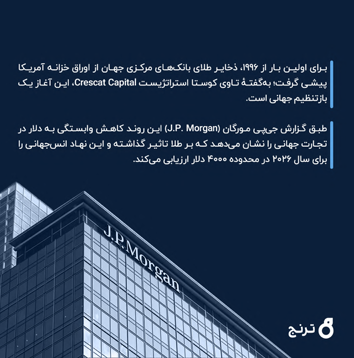 تغییر تاریخی در ذخایر بانک‌های مرکزی و چشم‌انداز طلا در سال ۲۰۲۶