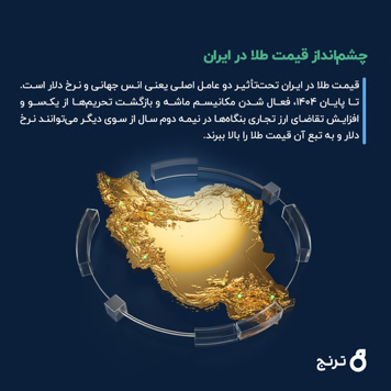 تغییر تاریخی در ذخایر بانک‌های مرکزی و چشم‌انداز طلا در سال ۲۰۲۶