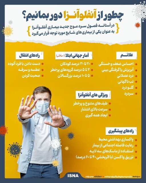 اینفوگرافیک / چطور از آنفلوآنزا دور بمانیم؟