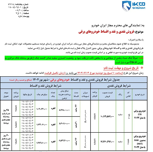 فروش اقساطی محصولات ایران‌خودرو آغاز شد+ جدول و سند