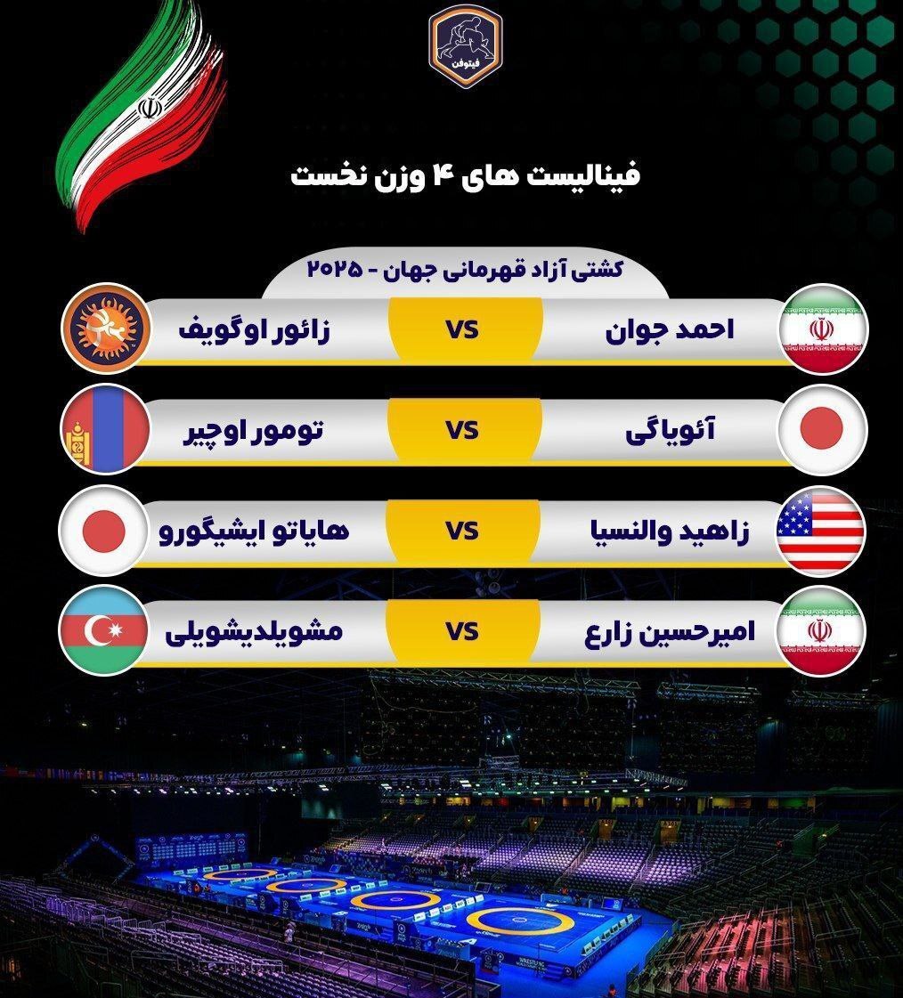 اینفوکرافیگ / ۲ فینالیست ایران در ۴ وزن نخست کشتی آزاد قهرمانی جهان