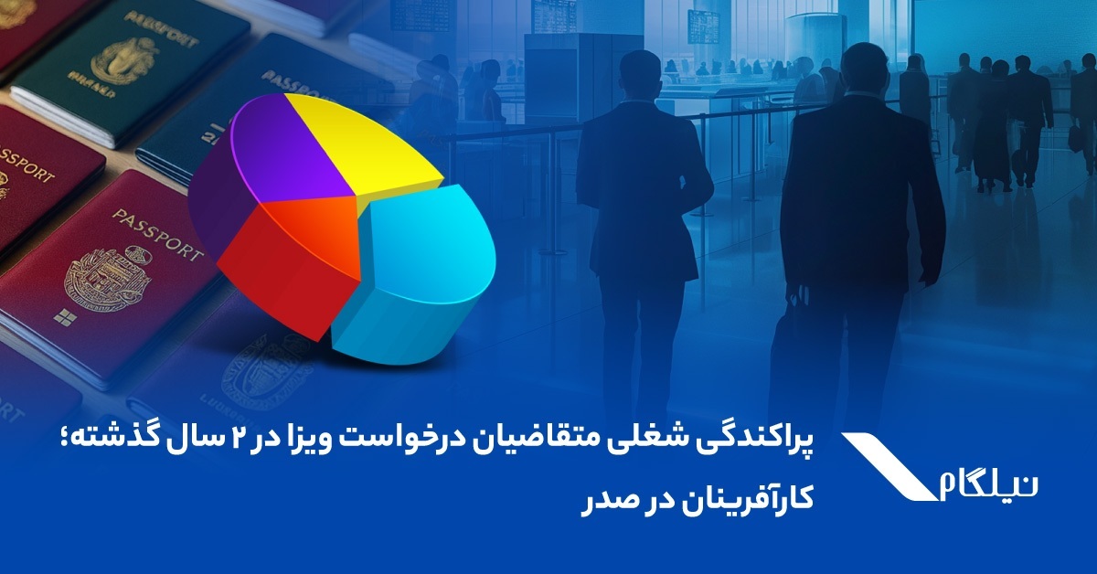 پراکندگی شغلی متقاضیان درخواست ویزا در ۲ سال گذشته؛ کارآفرینان در صدر پراکندگی شغلی متقاضیان درخواست ویزا در ۲ سال گذشته؛ کارآفرینان در صدر